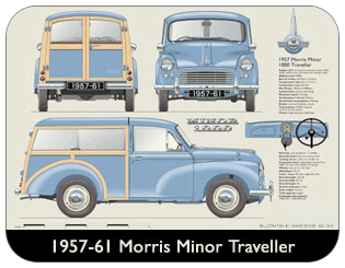 Morris Minor Traveller 1957-61 Place Mat, Medium